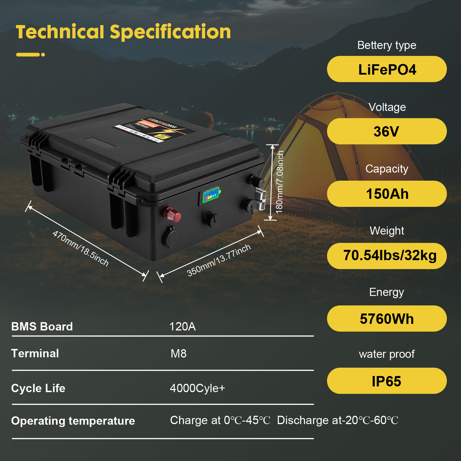 GuaiGLong 36V 150Ah Lithium Golf Cart Battery, 120A BMS, 5760Wh Energy