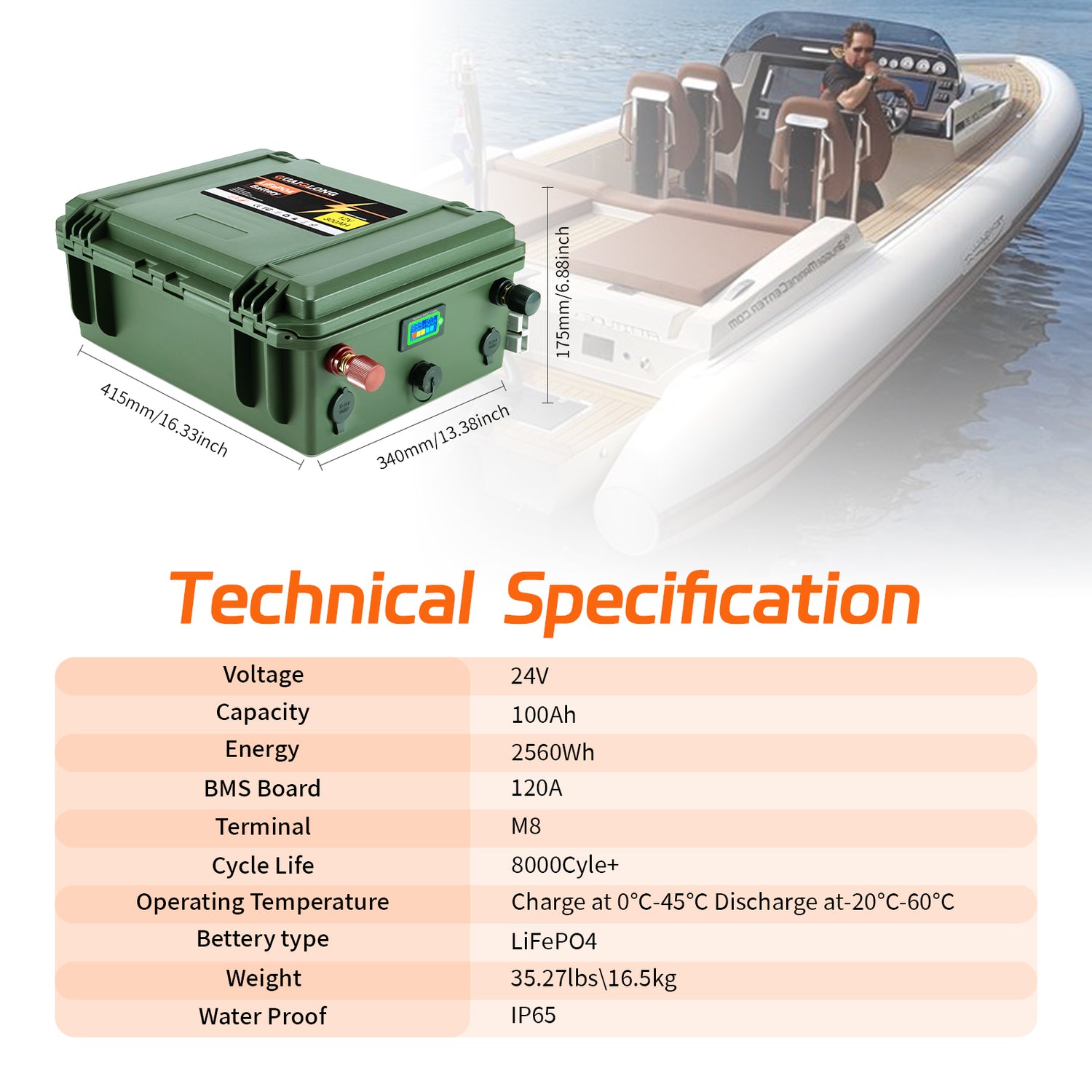 GuaiGLong 24V 100Ah LiFePO4 Lithium Battery,Build-In 120A BMS,2560Wh Energy