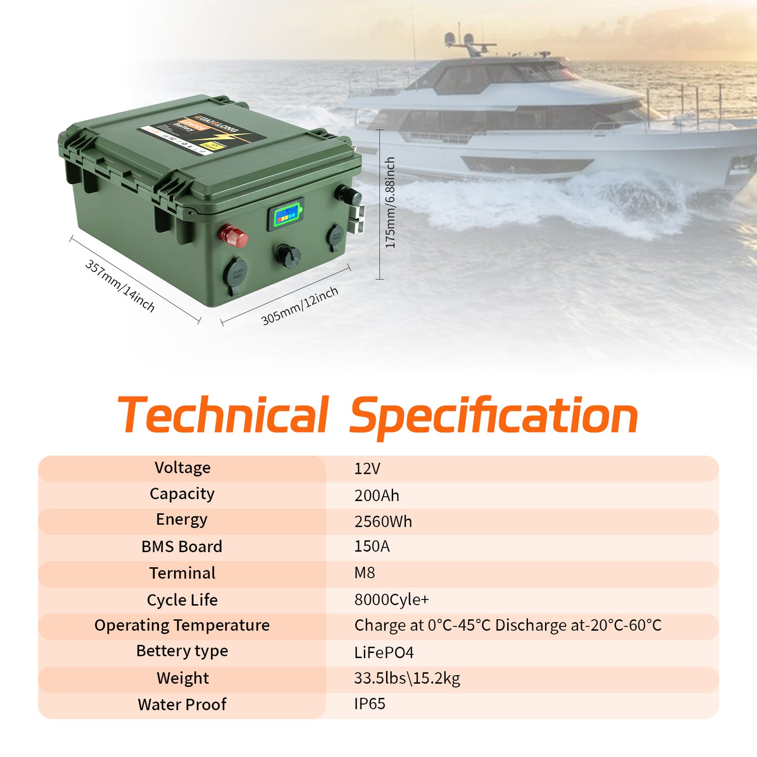 GuaiGLong 12V 200Ah LiFePO4 Lithium Battery, 150A BMS, Deep Cycle Battery