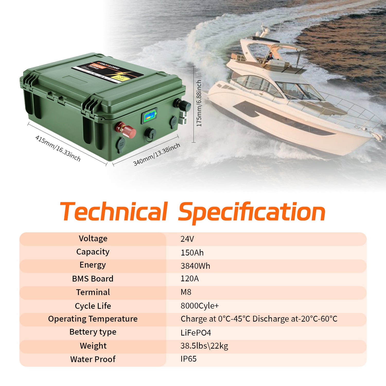 GuaiGLong 24V 150Ah LiFePO4 Lithium Battery, 120A BMS, 5760Wh