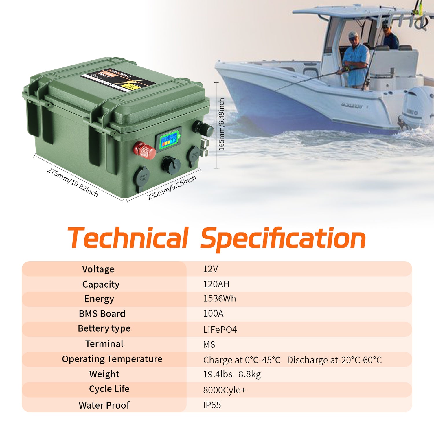 GuaiGLong 12V 120Ah Lithium Battery- 1536Wh Energy,Trolling Motor, Marine, RV, Fish Finder Battery