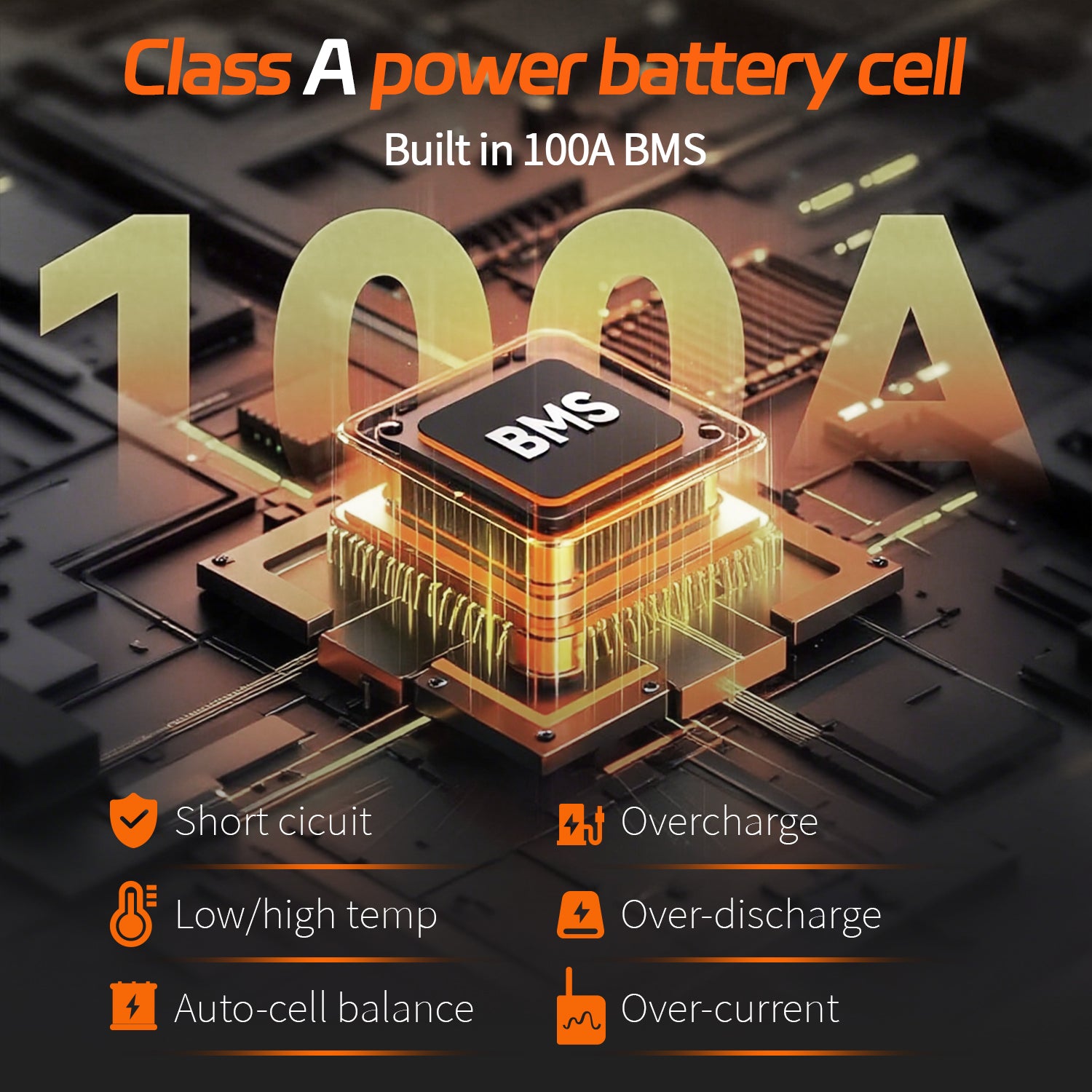 GuaiGLong 12V 80Ah Trolling Motor Battery,Upgraded 100A BMS,Max.1024Wh Energy